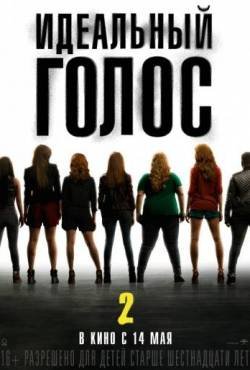 Когда выйдет фильм Идеальный голос 3? Когда выйдет фильм Идеальный голос 3?